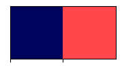 ../_images/DataVisualisation_3_0.png