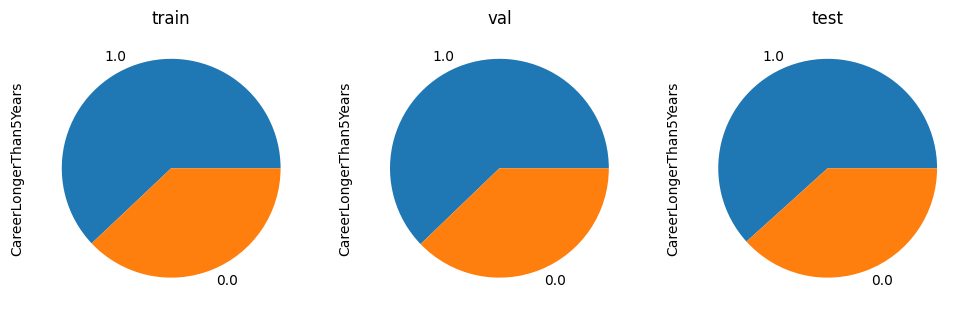 ../_images/RandomForest_13_1.png